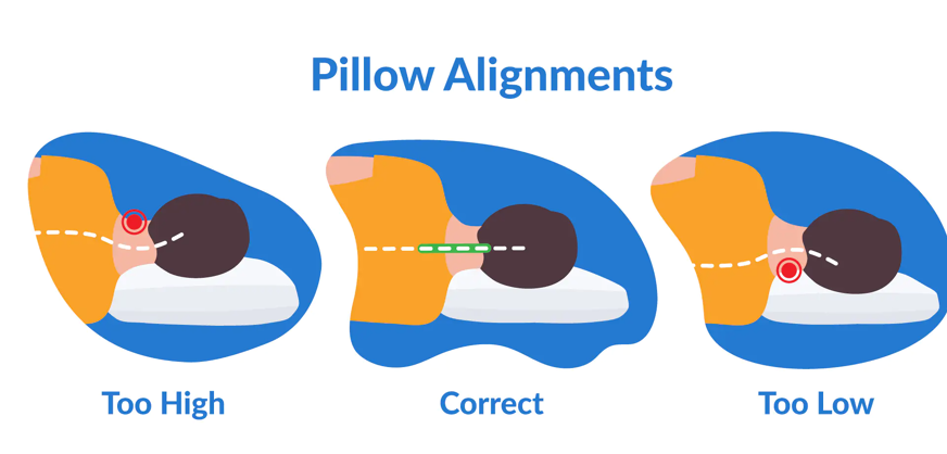 Upper spinal alignment